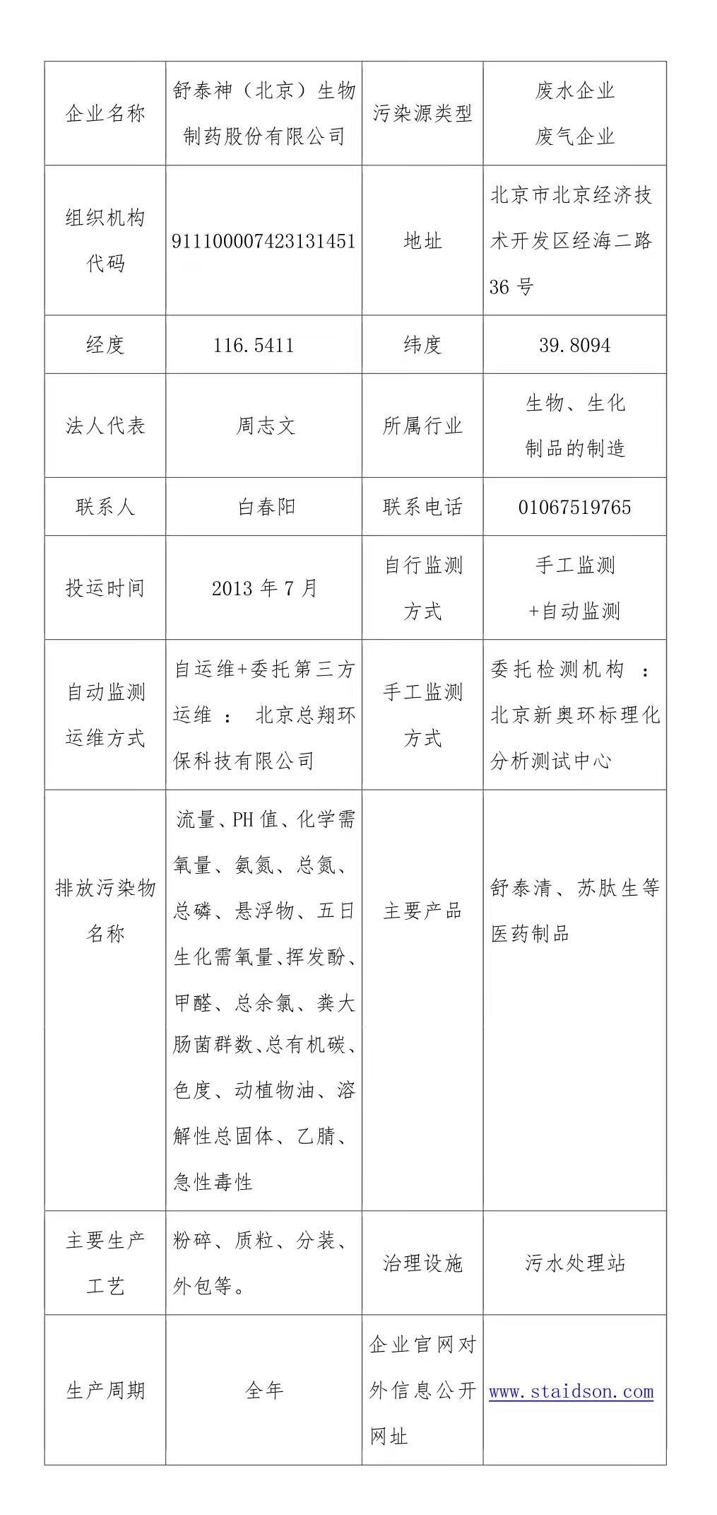 1625101177942536.jpg 微信圖片_20210701085926.jpg