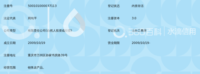 重慶市萬州區(qū)金運關農產品