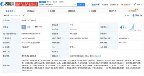 王不染名下關聯(lián)多家公司 已注冊姓名商標
